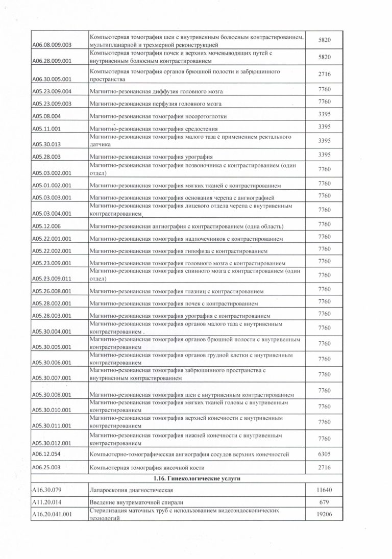 Льготный прейскурант на 01.10_Страница_11